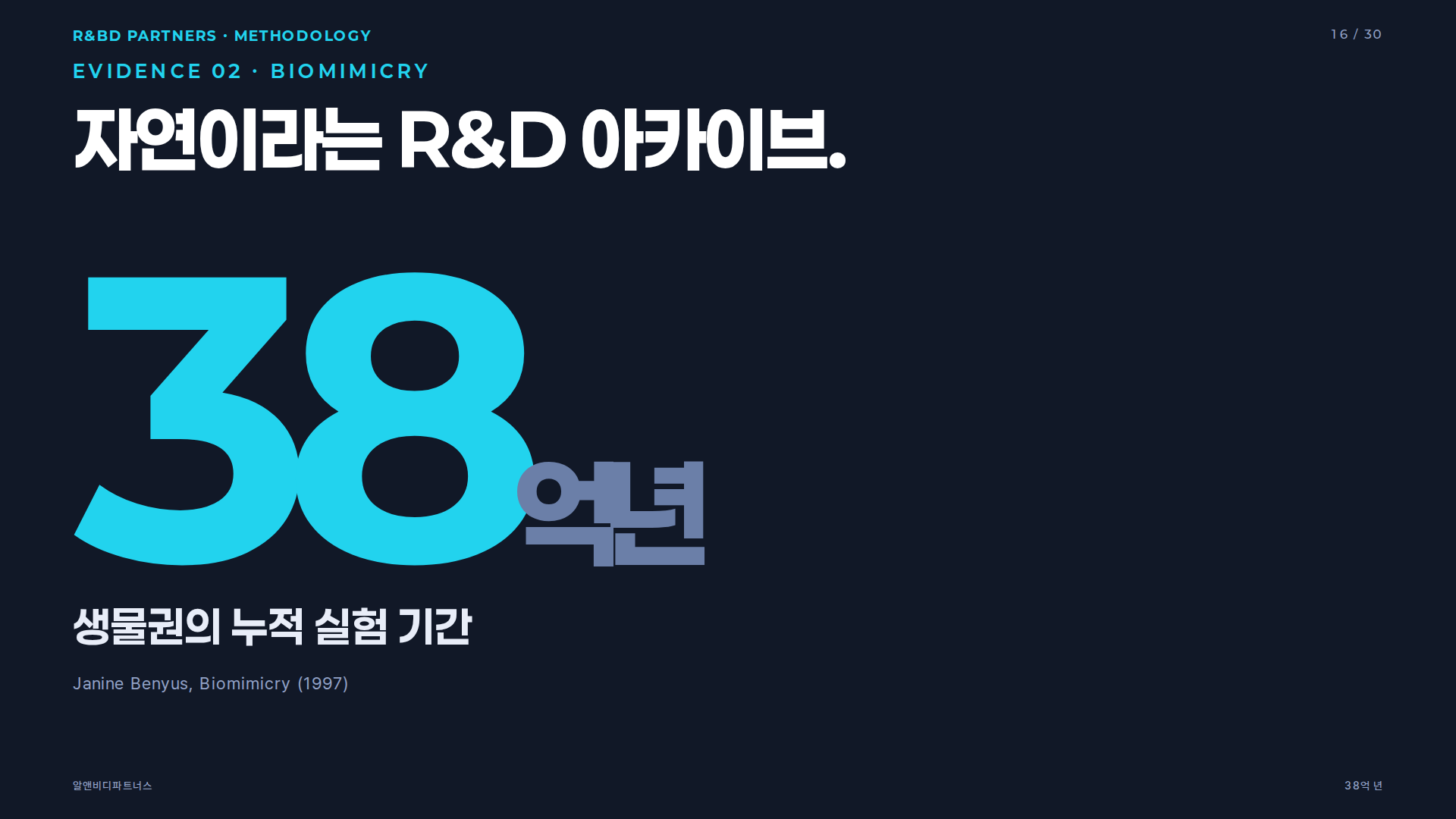 숫자로 보는 이업종 혁신