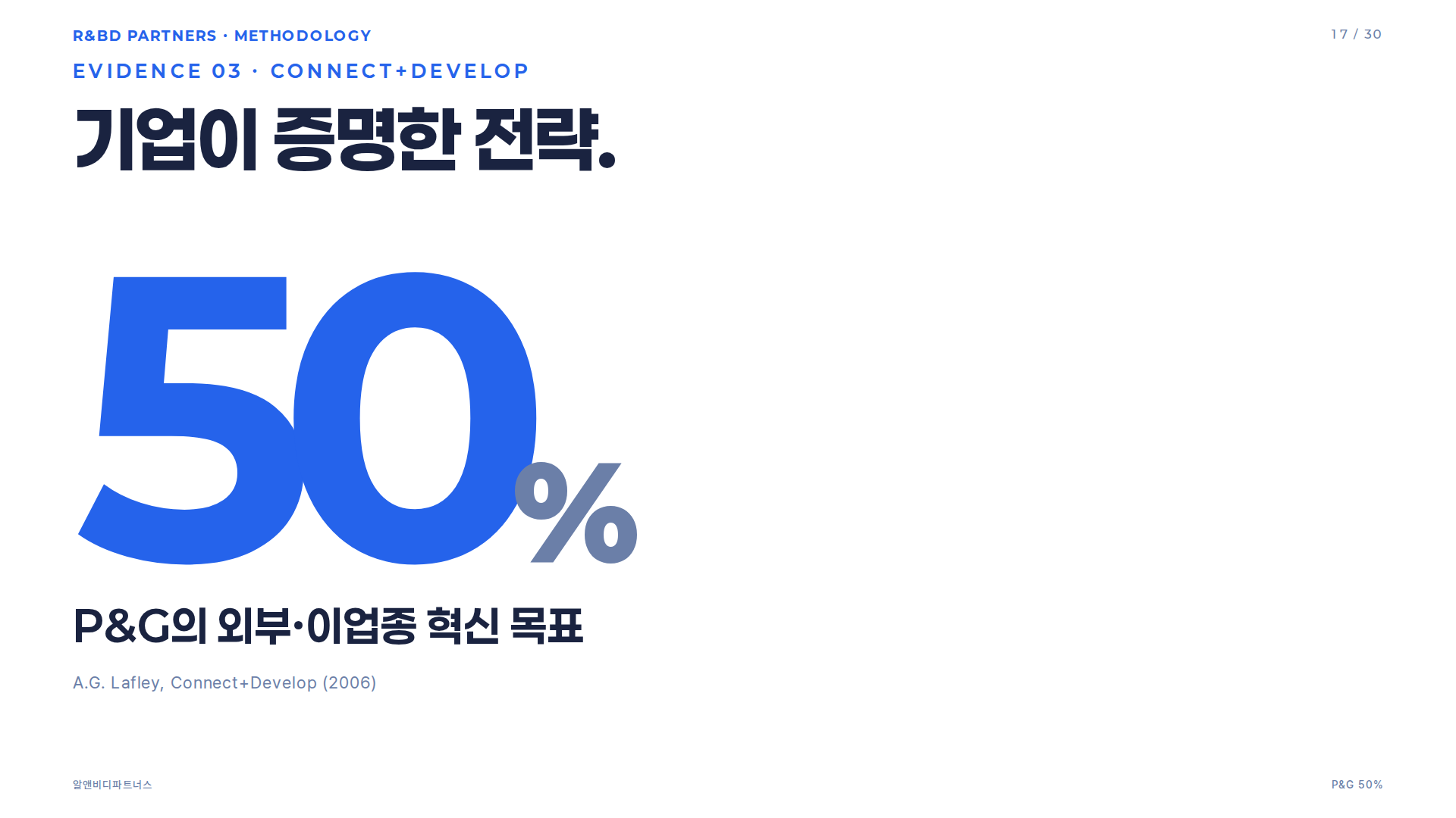 프로세스 챕터 디바이더