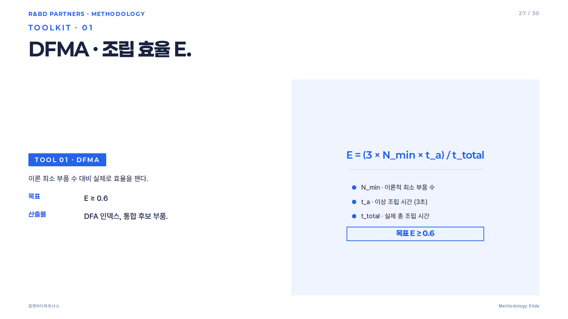DFE 환경 체크리스트