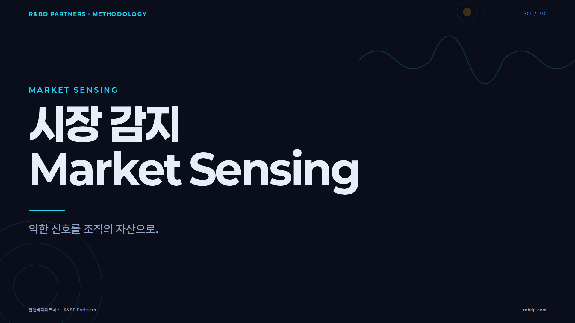 마켓 센싱(Market Sensing) 방법론 커버 — 시그널 파형과 트렌드 레이더 모티프