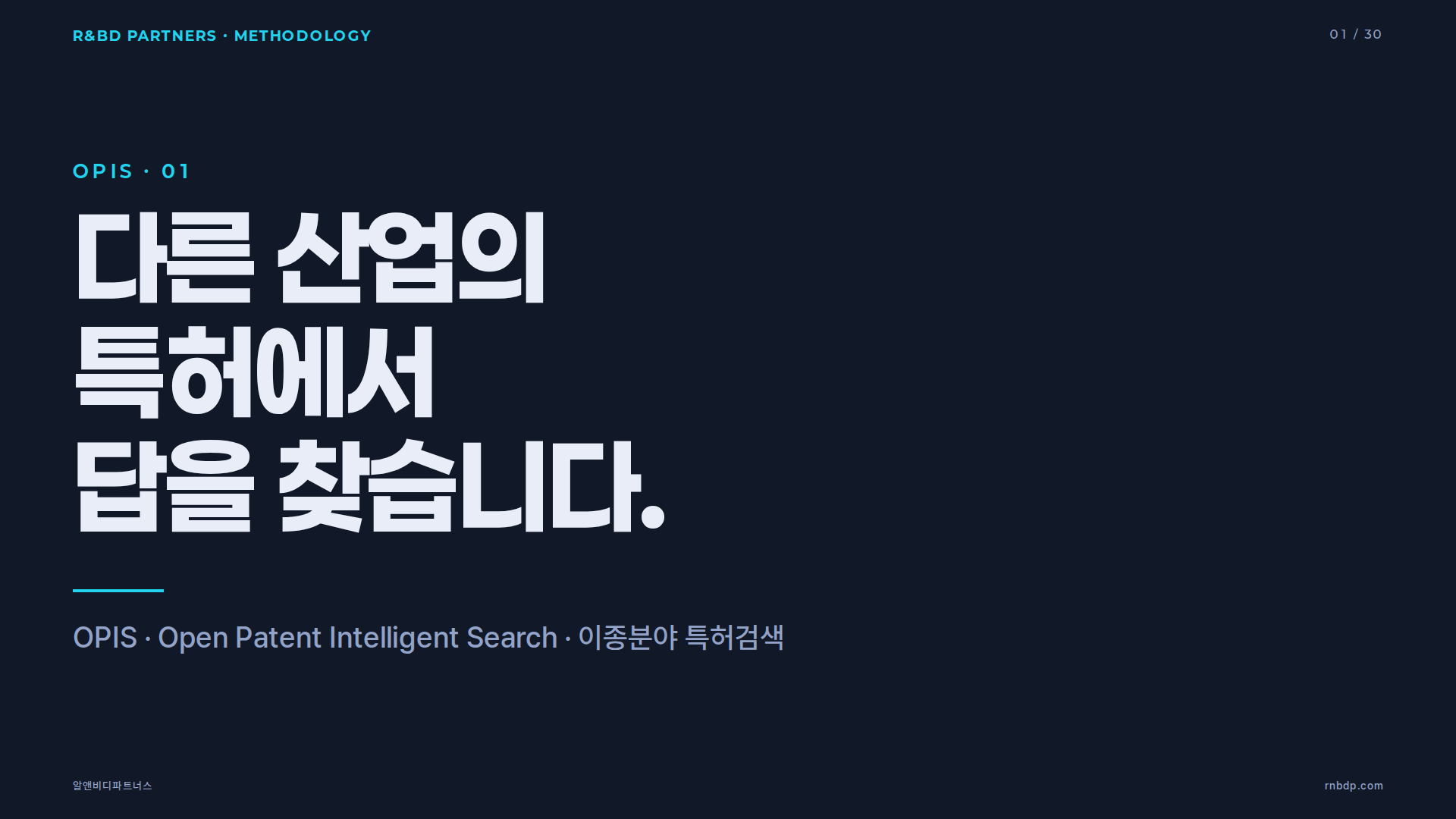 OPIS 방법론 커버 슬라이드