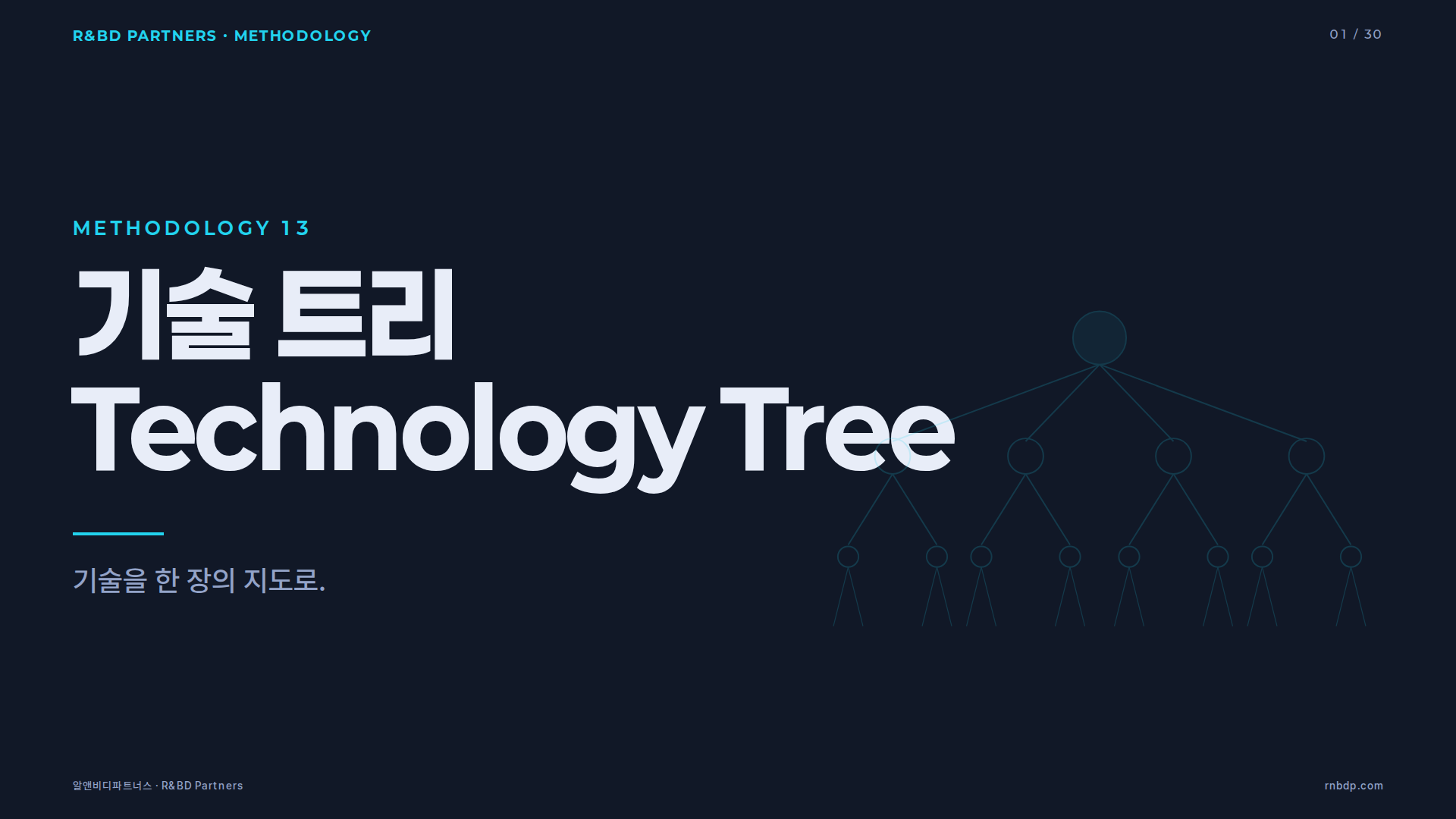 기술 트리 방법론 커버 슬라이드
