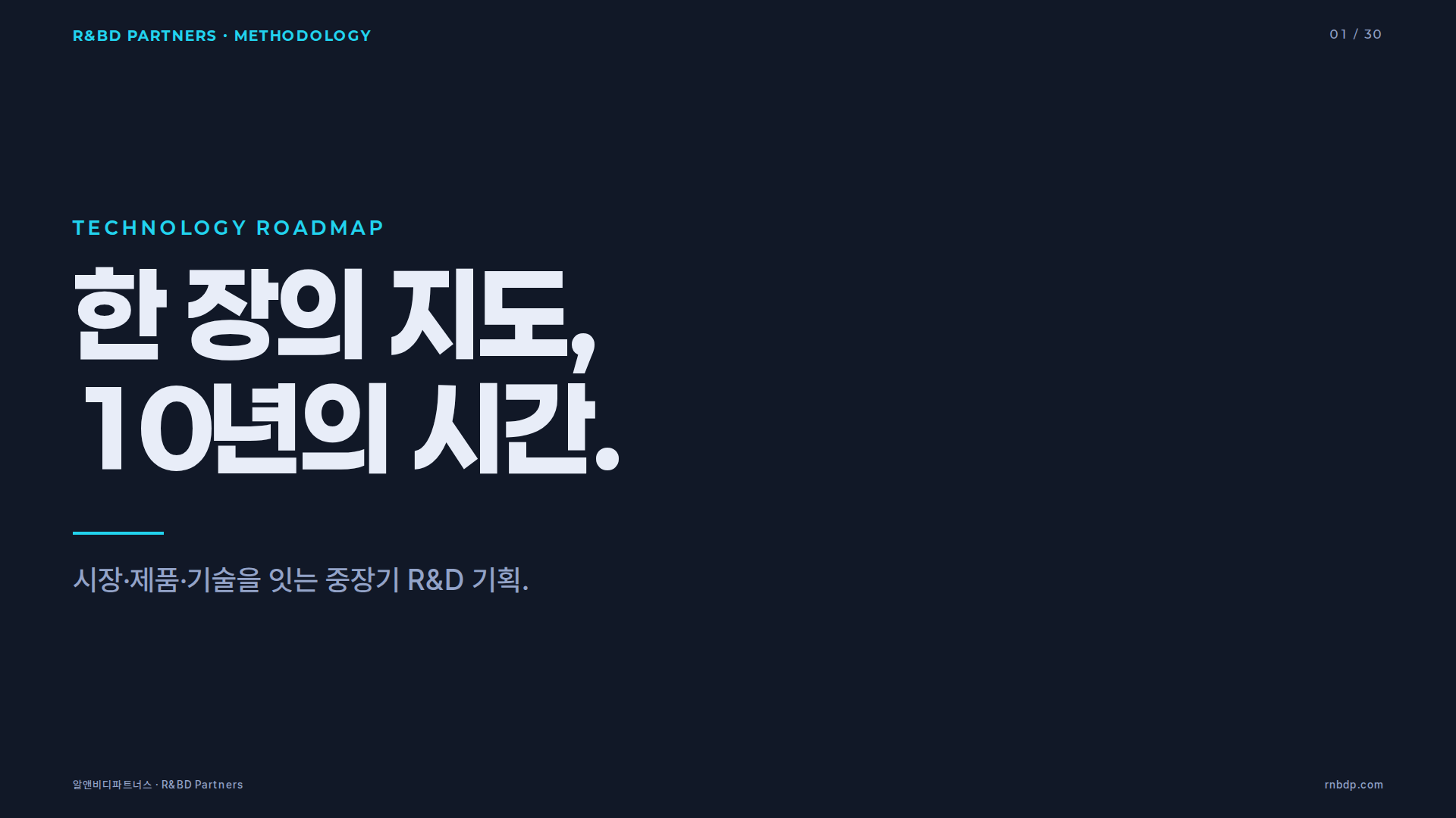 TRM 방법론 커버 슬라이드