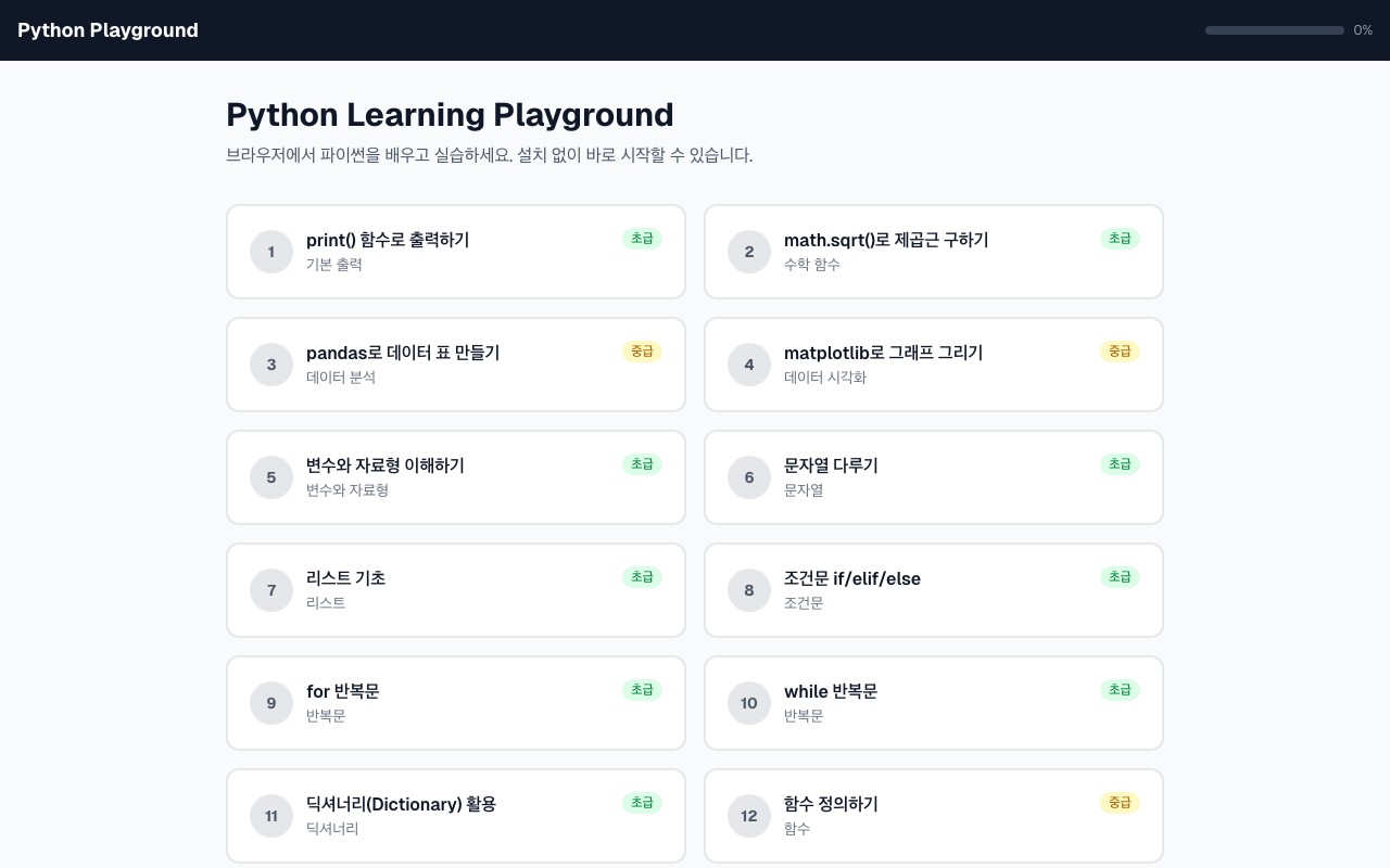 Python Learning Playground